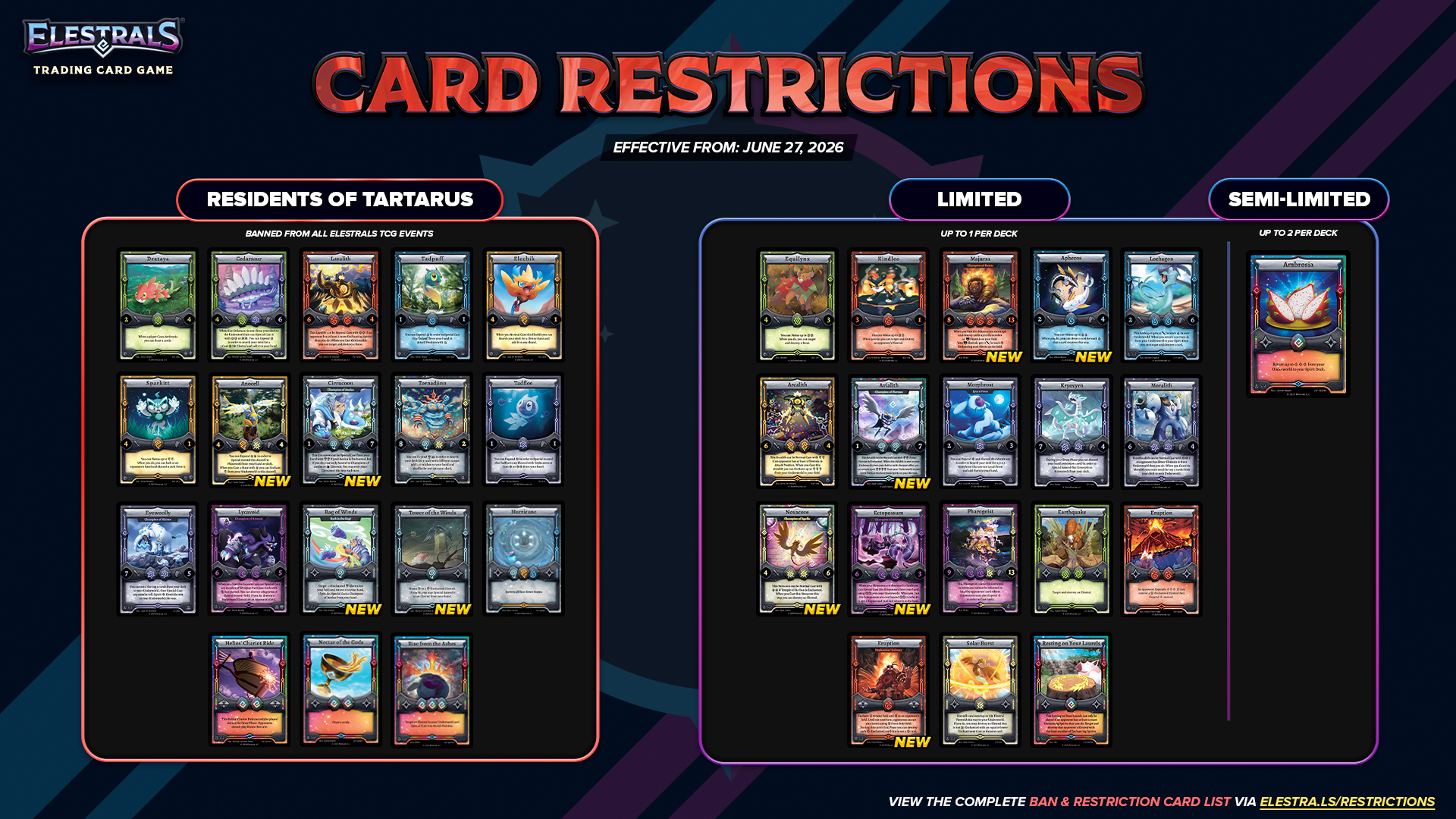 06.19 _ Ban List Update